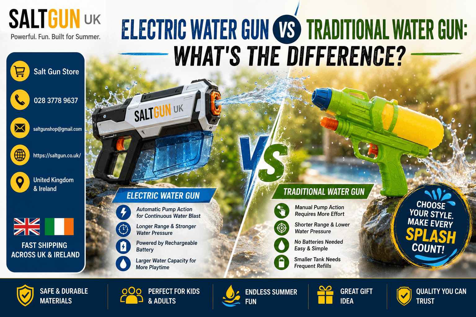 Traditional Water Guns